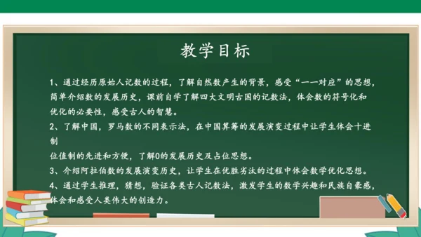 新人教版4年级上册 1.7 数的产生 教学课件（41张PPT）