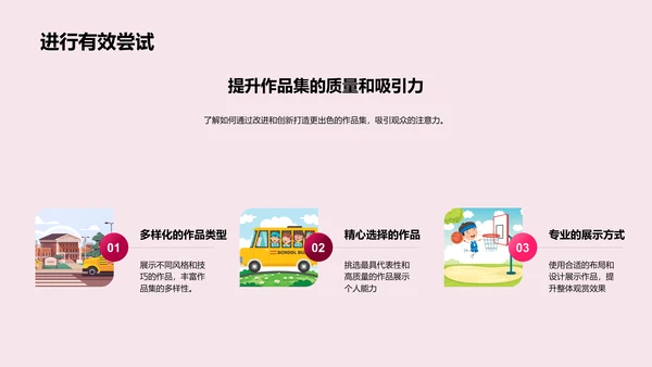 美术作品集策略教学PPT模板