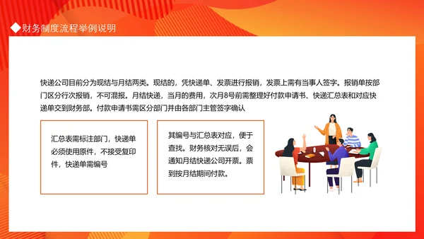 公司财务制度培训PPT课件模板