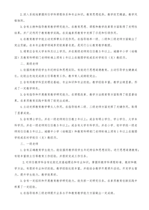 宁夏回族自治区中小学职称评价基础标准.docx