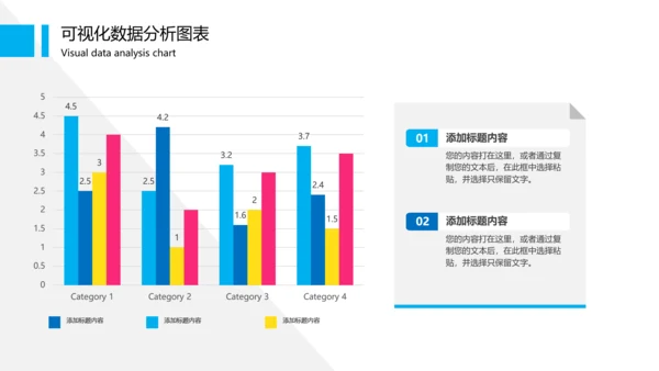 可视化图表财务数据分析图表