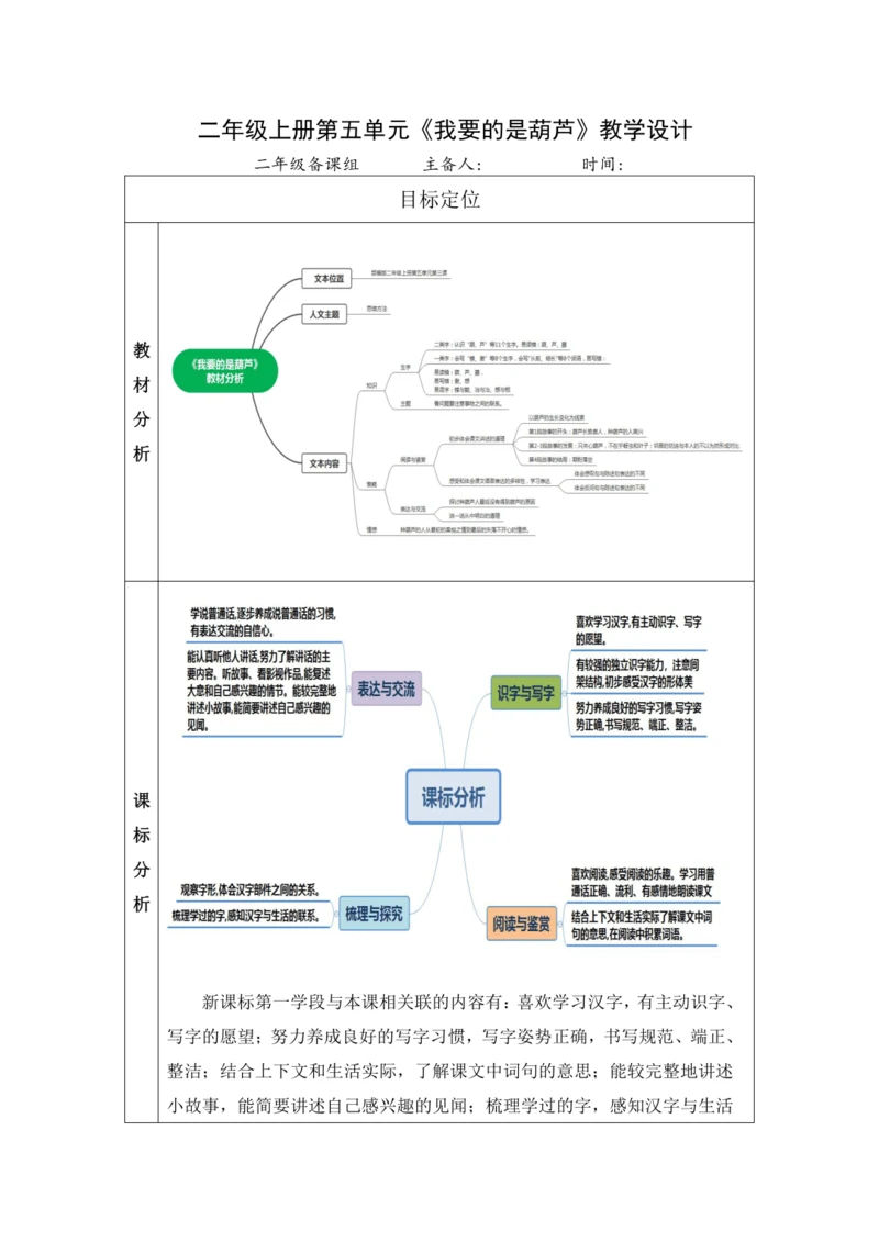 【大单元】14《我要的是葫芦》第1课时 教学设计