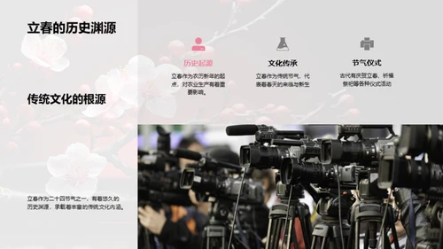 立春节气创作解析