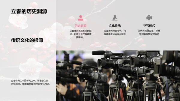 立春节气创作解析