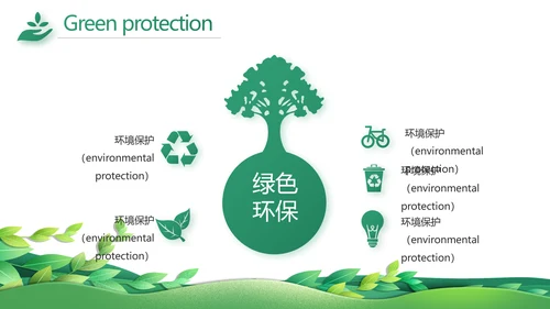 绿色清新环保节能工作总结汇报动态PPT