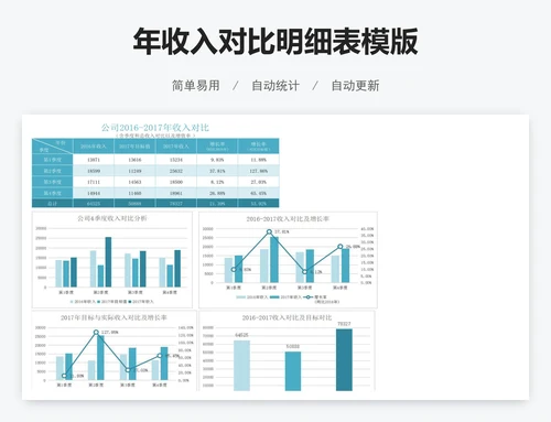 年收入对比明细表模版
