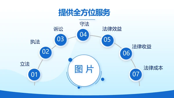 蓝色大气法律律法讲座宣传动态PPT