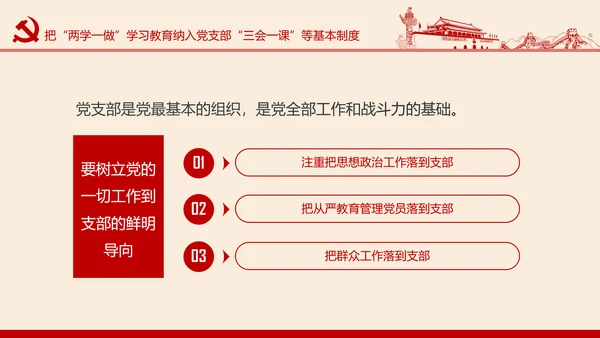 两学一做学习教育常态化制度化的意见PPT