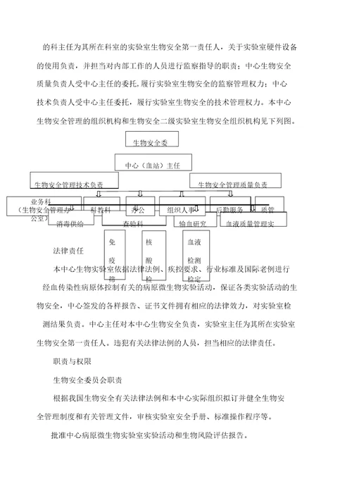 生物安全管理手册新
