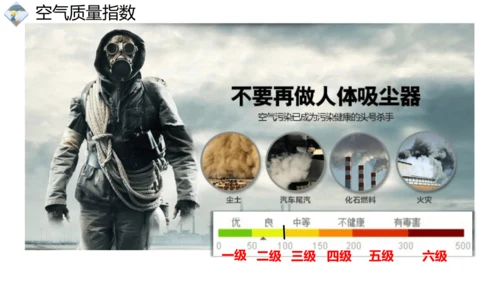 3.1 多变的天气精品课件(共36张PPT)