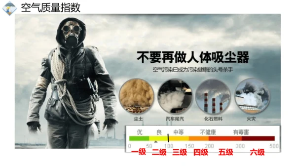 3.1 多变的天气精品课件(共36张PPT)