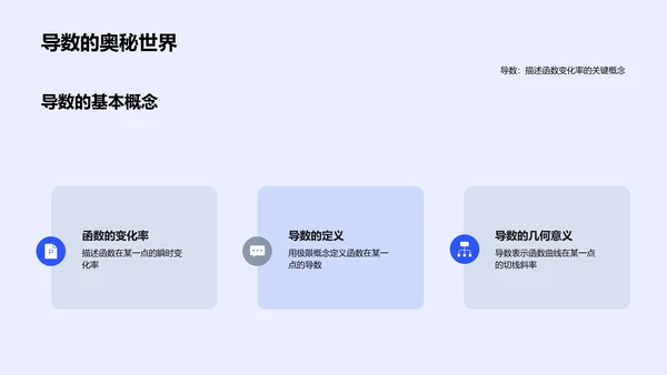 高三数学精讲报告