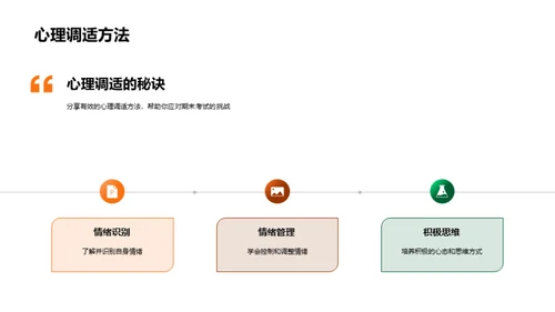 初三学习之路解密