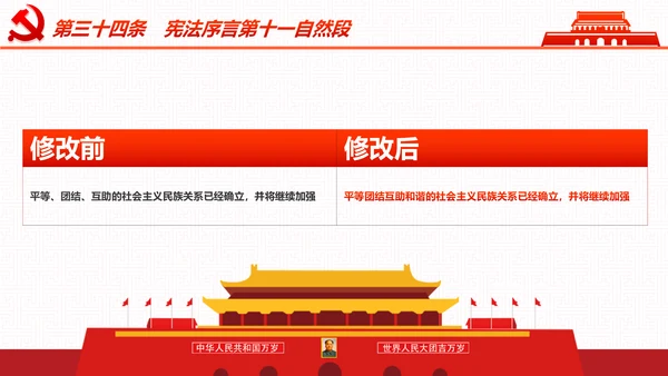 学习宪法尊崇宪法新宪法聚焦两会PPT模板
