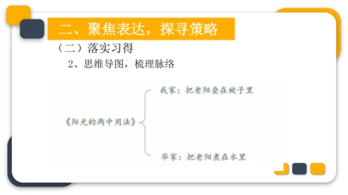 统编版六年级语文下册第三单元教材分析课件