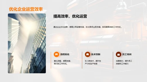 企业文化创新引领力