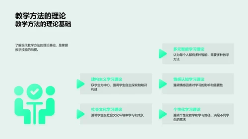 现代教育技术应用PPT模板