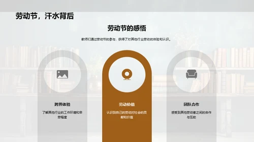 劳动与教师的价值