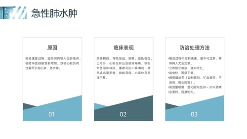 蓝色实拍静脉输液培训PPT课件