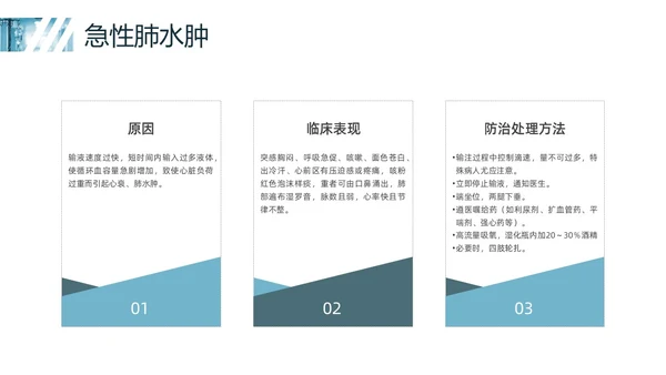 蓝色实拍静脉输液培训PPT课件