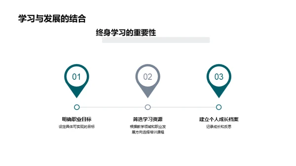 教师职涯全方位提升