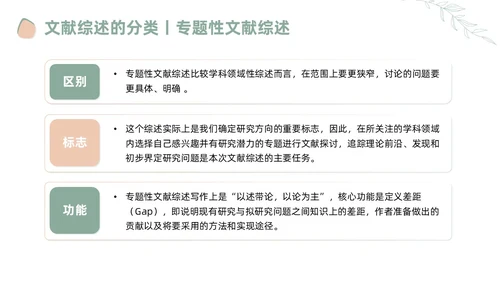 莫兰迪风如何写好文献综述PPT课件