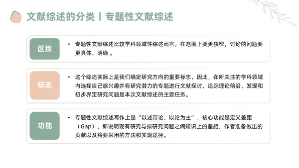 莫兰迪风如何写好文献综述PPT课件