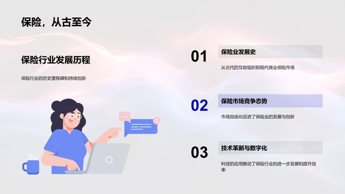 保险行业数字营销PPT模板