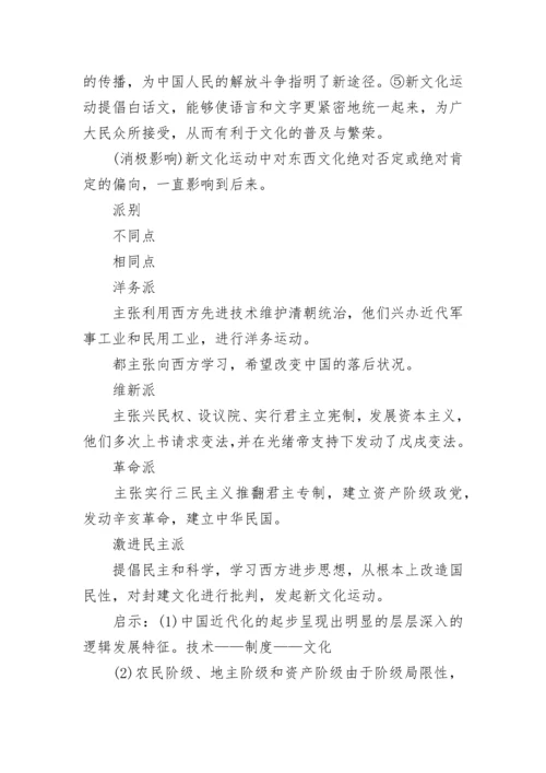 初二历史重要知识点总结归纳.docx