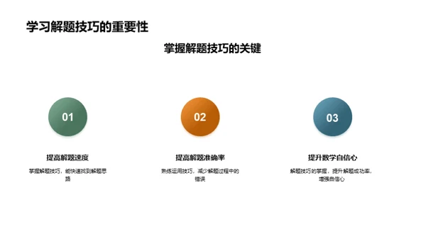 初二数学攻略