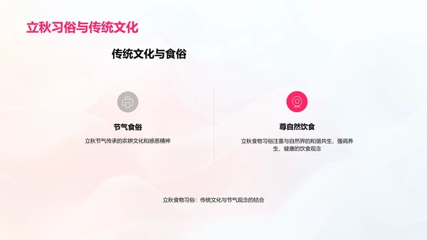 立秋节气美食解读PPT模板