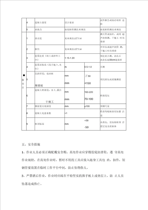 混凝土灌注桩接桩措施方案(20151016)