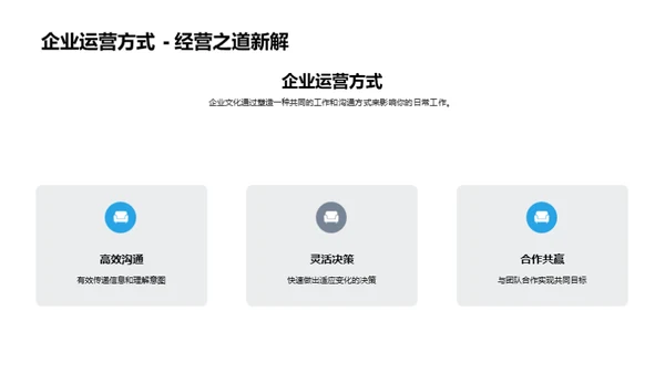 企业文化的塑造与实践