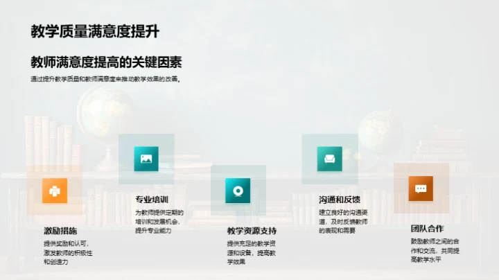 教学年度总结与规划