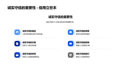 诚实守信实践与价值PPT模板
