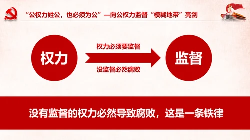 完善监察体制加强权力监督全面从严治党PPT