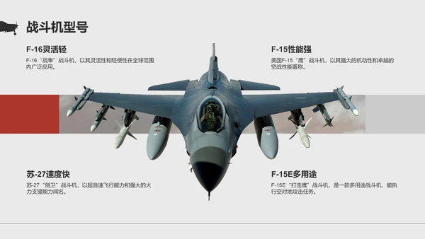 灰色商务风飞机型号科普介绍PPT模板