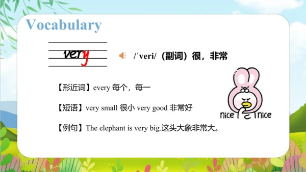 Module 7 Unit 2 It's warm today 课件(共47张PPT)