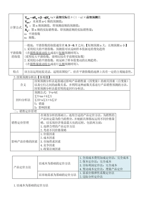 XXXX中级财务管理6收益与分配管理