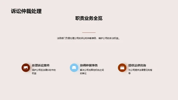 法务部门运营绩效