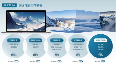 蓝橘色商务风5项图文排版PPT单页