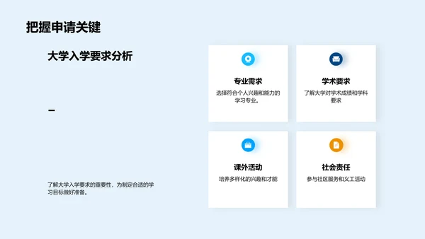 高效学习规划讲座PPT模板