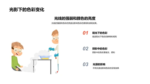 色彩理论与应用PPT模板