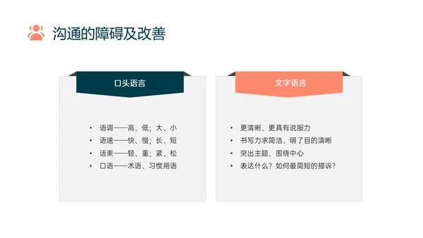 橙色简约向上箭头提高员工工作效率管理层ppt