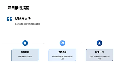 房产项目月报PPT模板