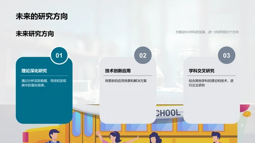 XX学科探秘之旅