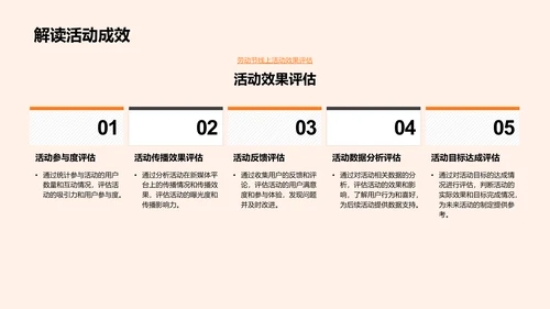 劳动节新媒体运营PPT模板