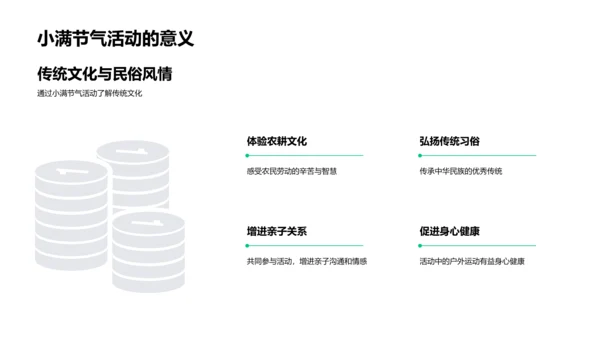 小满节气科普讲座PPT模板