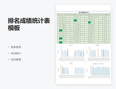 排名成绩统计表模板