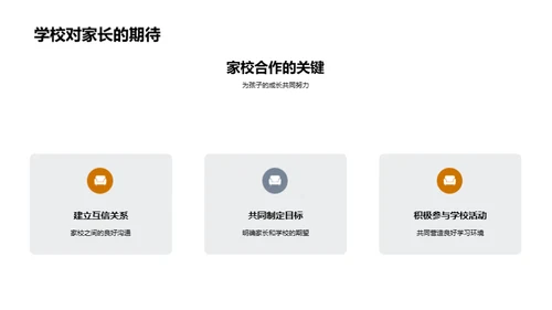 家校共育新策略